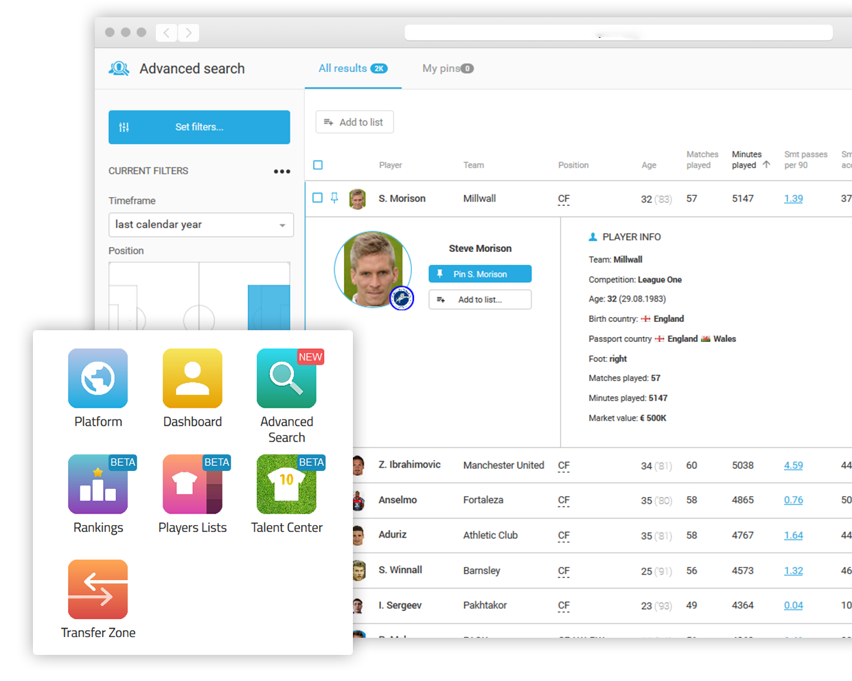 SMART ONLINE APPLICATIONS